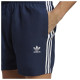 Adidas Ανδρικό μαγιό Adicolor 3-Stripes Swim Shorts